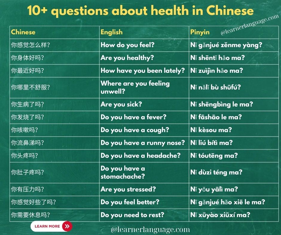 questions about health in Chinese